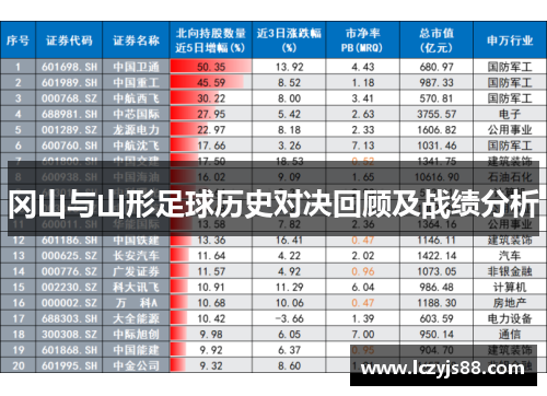 冈山与山形足球历史对决回顾及战绩分析