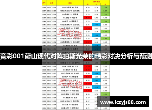 竞彩001蔚山现代对阵珀斯光荣的精彩对决分析与预测